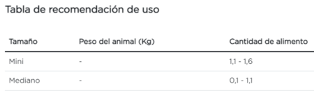 Purina Pro Plan perro adulto senior paquete de 10 sobres - Imagen 5