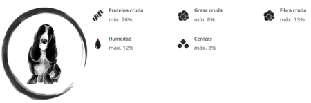 FullTrust Peso Ideal - Imagen 3