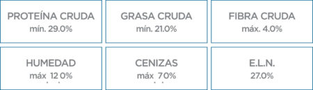 Nupec 1st Care - Imagen 3