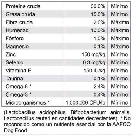 Diamond urinary support cat - Imagen 2