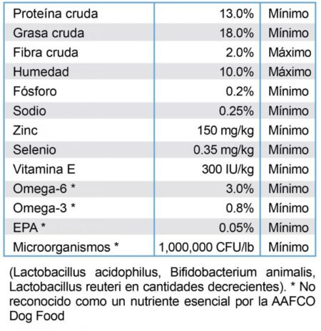 Diamond renal dog - Imagen 2