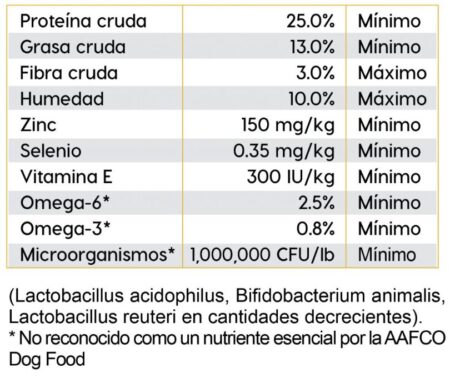 Diamond sensitive stomach dog - Imagen 2