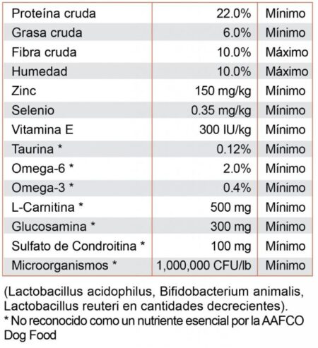 Diamond care weight management dog - Imagen 2