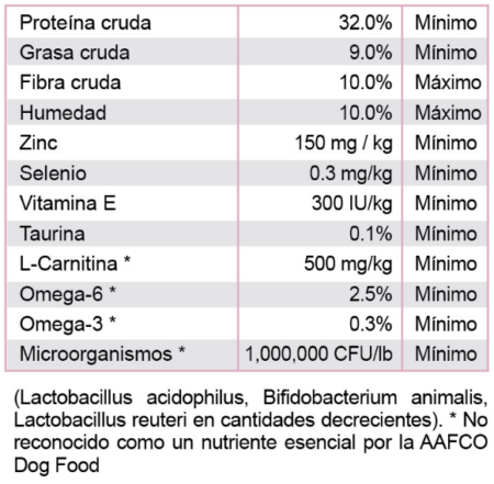 Diamond weight management cat - Imagen 2