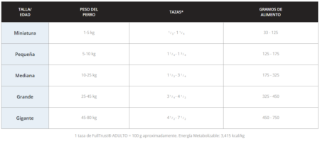 FullTrust Adulto - Imagen 4